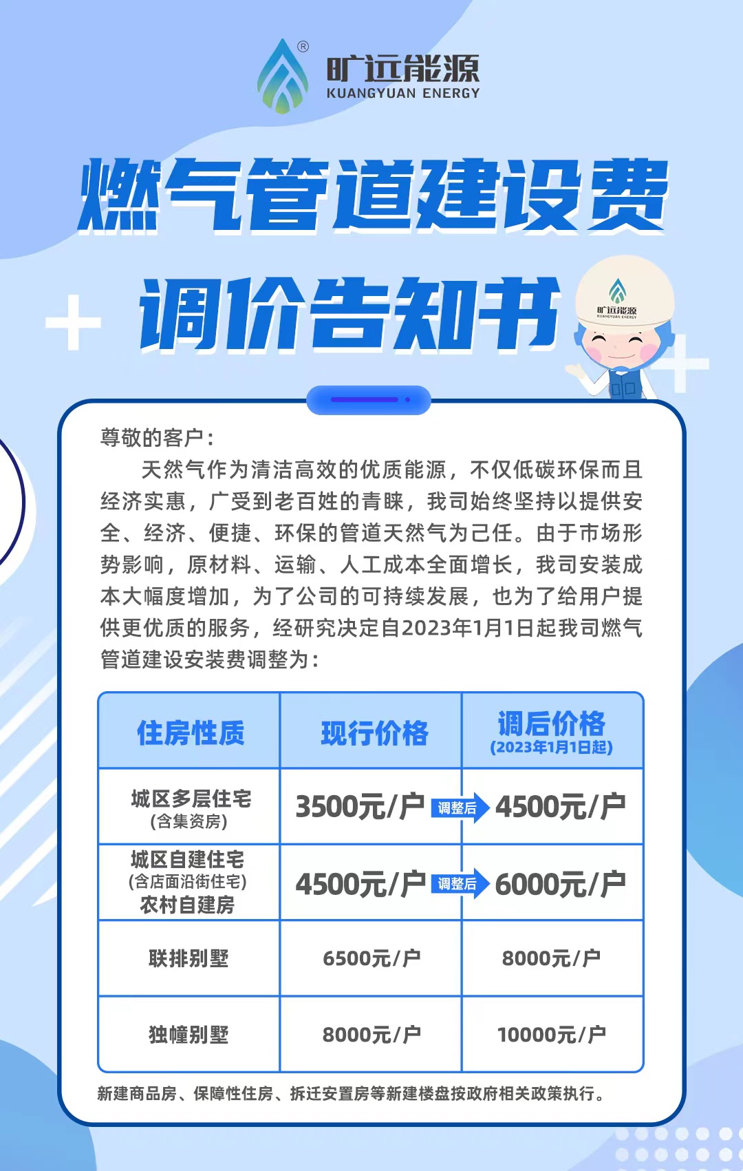 V1_燃?xì)夤艿澜ㄔO(shè)費(fèi)調(diào)價(jià)告知書.jpg V1_燃?xì)夤艿澜ㄔO(shè)費(fèi)調(diào)價(jià)告知書.jpg